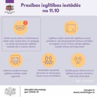 Izglitibas iestades