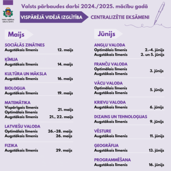 12 eksameni