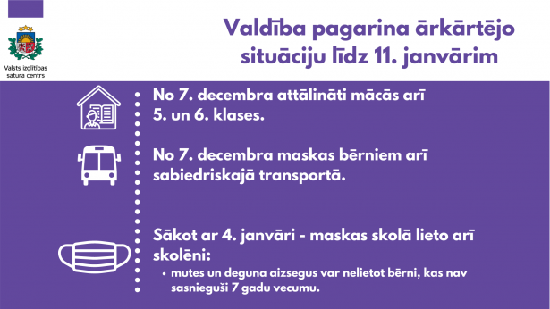 Izglītības process